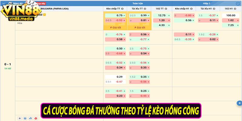 Cá cược bóng đá thưởng theo tỷ lệ kèo hồng kông
